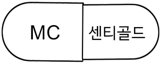센티골드캡슐 제품 사진